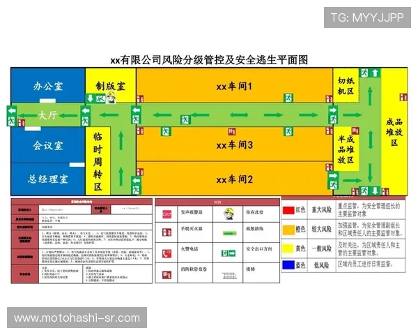 AG直营平台最新安全保障措施全面解析助你轻松应对各种游戏风险